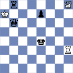 Estrada Nieto - Kobo (chess.com INT, 2024)