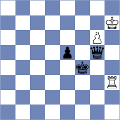 Klein - Miezis (Chess.com INT, 2020)
