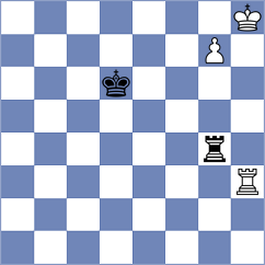 Kavyev - Gracia (Chess.com INT, 2020)