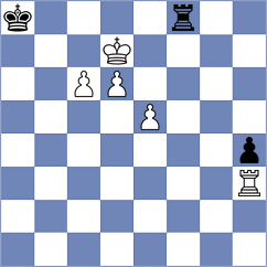 Baskakov - Munkhgal (chess.com INT, 2023)