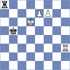 Ashraf - Martin Fuentes (chess.com INT, 2024)