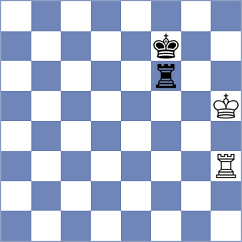 Hou - Dronavalli (chess.com INT, 2023)