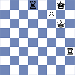 Doluhanova - Sahin (chess.com INT, 2023)