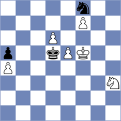 Yuan - Tokman (chess.com INT, 2024)