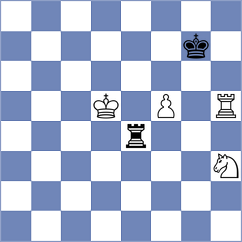 Harsha - Arabidze (chess.com INT, 2021)