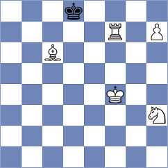 Srebrnic - Wesolowska (chess.com INT, 2023)