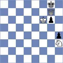 Garrido Diaz - Plyasunov (chess.com INT, 2024)