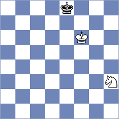 Starozhilov - Mihajlov (chess.com INT, 2023)