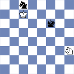 Bok - Rychagov (chess.com INT, 2022)