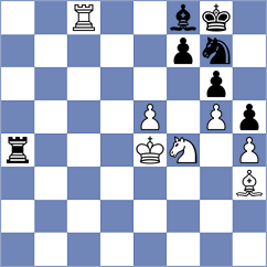 Truskavetsky - Sjugirov (chess.com INT, 2024)