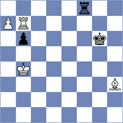 Lortkipanidze - Glidzhain (Chess.com INT, 2020)