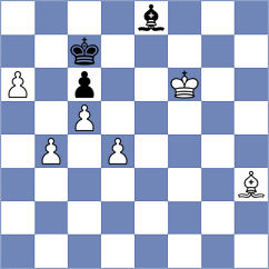 Bozanic - Begic (Chess.com INT, 2021)