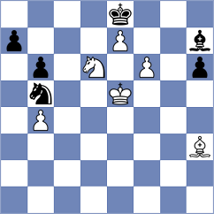Kushko - Thipsay (Chess.com INT, 2021)