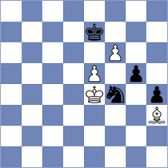Lu - Costachi (Chess.com INT, 2021)