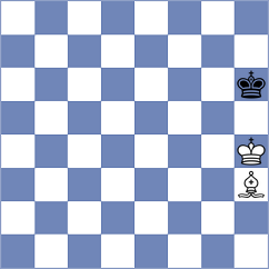 Volovich - Arnold (chess.com INT, 2023)