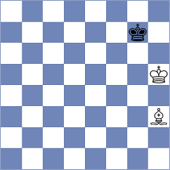 Gosh - Colivet Gamboa (chess.com INT, 2023)