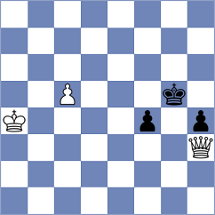 Varshini - Lujan (Chess.com INT, 2021)