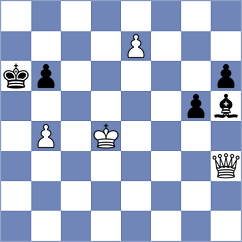 De Prado Rodriguez - Torrente (Chess.com INT, 2019)
