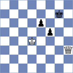 Brodsky - Kononenko (chess.com INT, 2024)