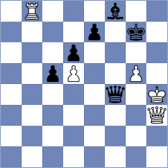 Bykhovsky - Vantika (Chess.com INT, 2021)