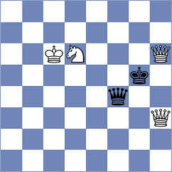 Kadam - Knox (Chess.com INT, 2020)