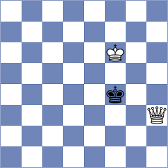 Malek - Donchenko (chess.com INT, 2024)