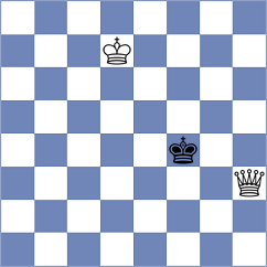 Stopa - Klenburg (chess.com INT, 2024)