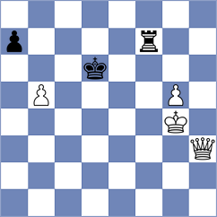 Terry - Margvelashvili (chess.com INT, 2023)