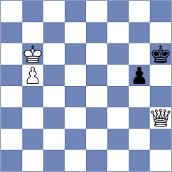 Jafarli - Gara (Chess.com INT, 2020)
