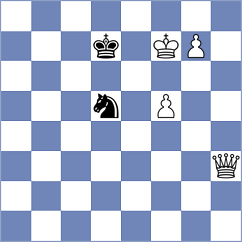 Ernst - Afonasieva (chess.com INT, 2022)