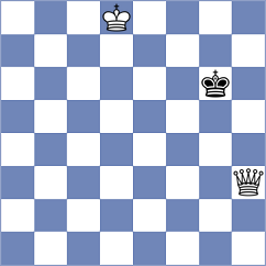 Kosteniuk - Slade (chess.com INT, 2024)