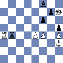 Tokat - Ladan (chess.com INT, 2023)