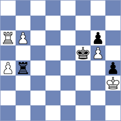Chigaev - Dubov (chess.com INT, 2023)