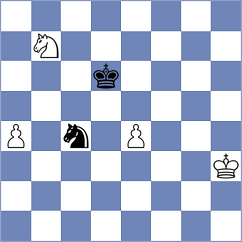 Idani - Estrada Nieto (chess.com INT, 2021)