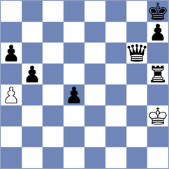 Cheng - Korchmar (Chess.com INT, 2020)