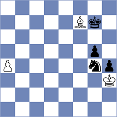 Tokman - Dauletova (chess.com INT, 2021)