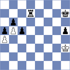 Haydon - Gutierrez Olivares (chess.com INT, 2024)
