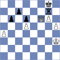Caceres Benitez - Melikyan (chess.com INT, 2024)