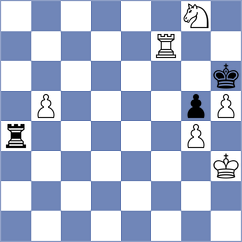 Xie - Jogstad (Chess.com INT, 2021)