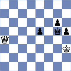 Rohit - Obregon (Chess.com INT, 2020)