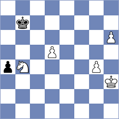 Shuvalov - Gregoir (chess.com INT, 2024)