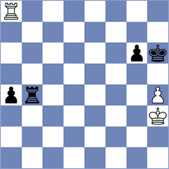 Tokarev - Doric (Chess.com INT, 2020)