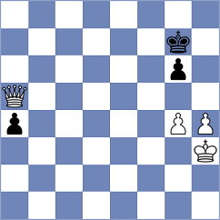 Cagara - Harris (Chess.com INT, 2020)