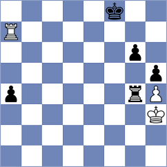 Nyzhnyk - Oparin (chess.com INT, 2023)