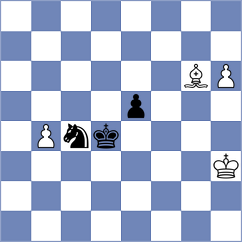 Sabar - Kubatko (chess.com INT, 2023)