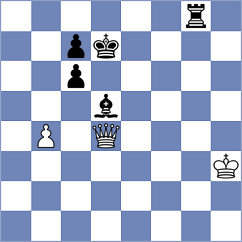 Heimann - Vavulin (Chess.com INT, 2020)
