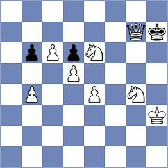 Bazarov - Tsotsonava (Chess.com INT, 2021)
