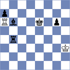 Rakshith - Chasin (Chess.com INT, 2020)