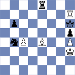 Guliev - Raeber (Chess.com INT, 2020)