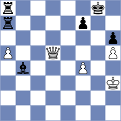 Dragomirescu - Nihal (chess.com INT, 2023)